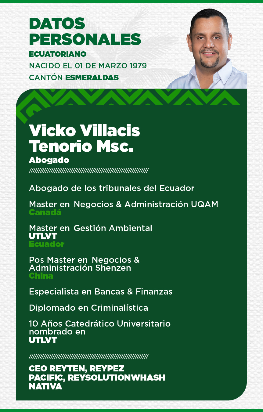 Perfil Alcalde WEB